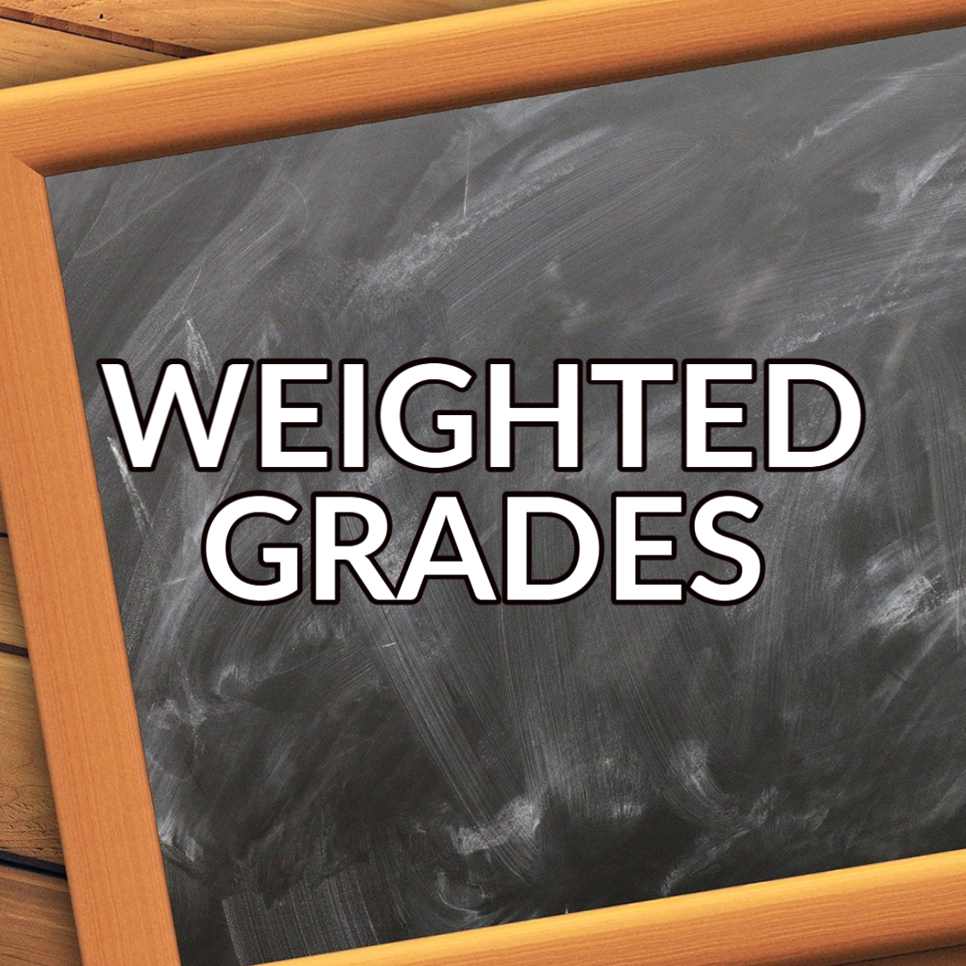 A button that reads "Weighted Grade" with white text on a background image of a chalkboard